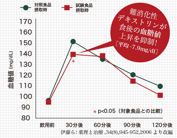 快糖茶 かいとうちゃ販売サイトへ